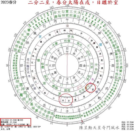 天盤|羅盤的天盤、地盤、人盤你知多少？